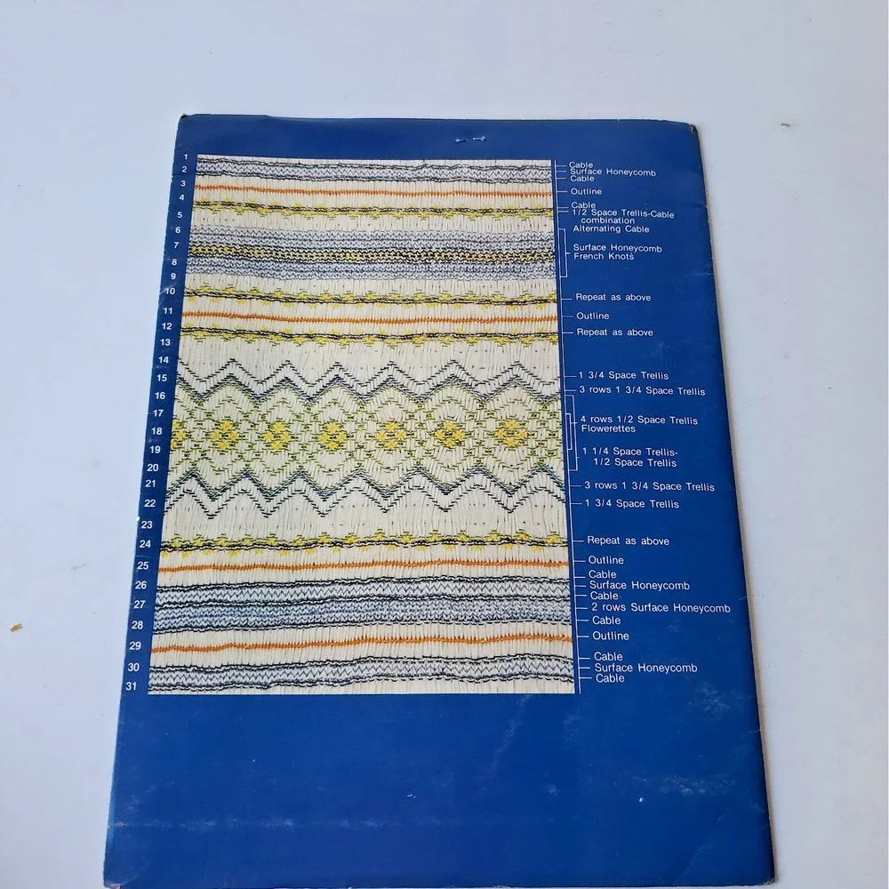 Little Miss Muffet Dianne Durand Smocked Caftan Project Pack VTG Rare HTF OOP